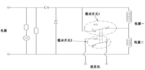帶信號(hào)反饋四氟電磁閥